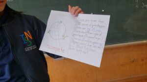 Nakano Grade 3/4/5 – Metamorphosis and Life Cycles (March 2nd-6th)