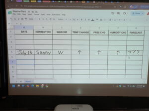 Fair Weather for the G2 Inquiry Fair!